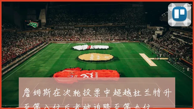 詹姆斯在次轮投票中超越杜兰特升至第八位后者被迫降至第九位